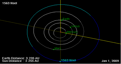 [ Noel orbit pic ]