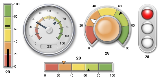 [ gauges pictures ]