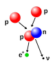 deuterium formation structure