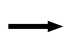 arrow picture