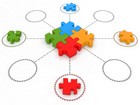 component integration picture