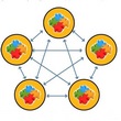 filters integration picture